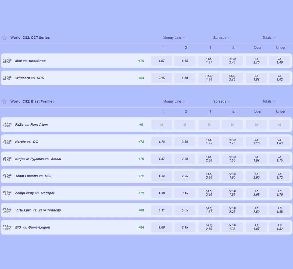 Sport virtuali di Spinrollz per PC